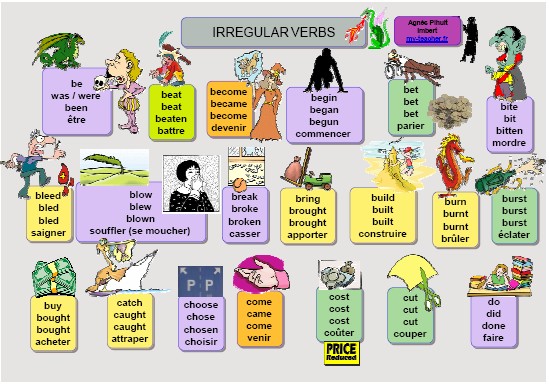 photo comment apprendre les verbes irreguliers anglais 5eme